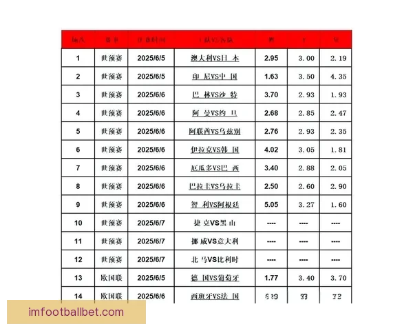 足球竞猜新手入门攻略 赢取丰厚奖金的必备技巧与策略