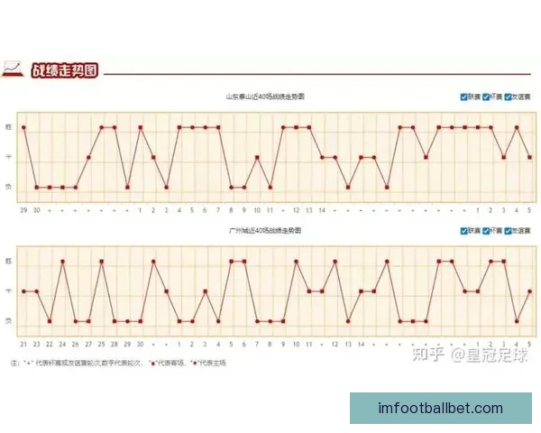 世界杯竞猜赛事预测全攻略解析助你精准判断每场焦点比赛走势