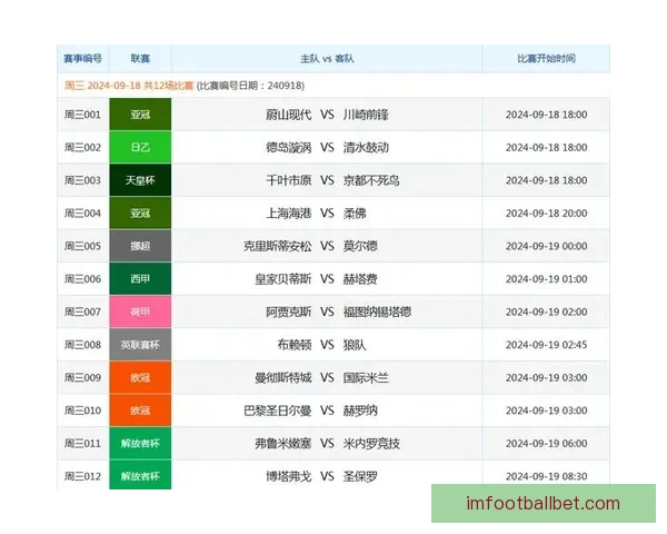 精准解析足球赛事胜负趋势，助你提升竞猜投注命中率